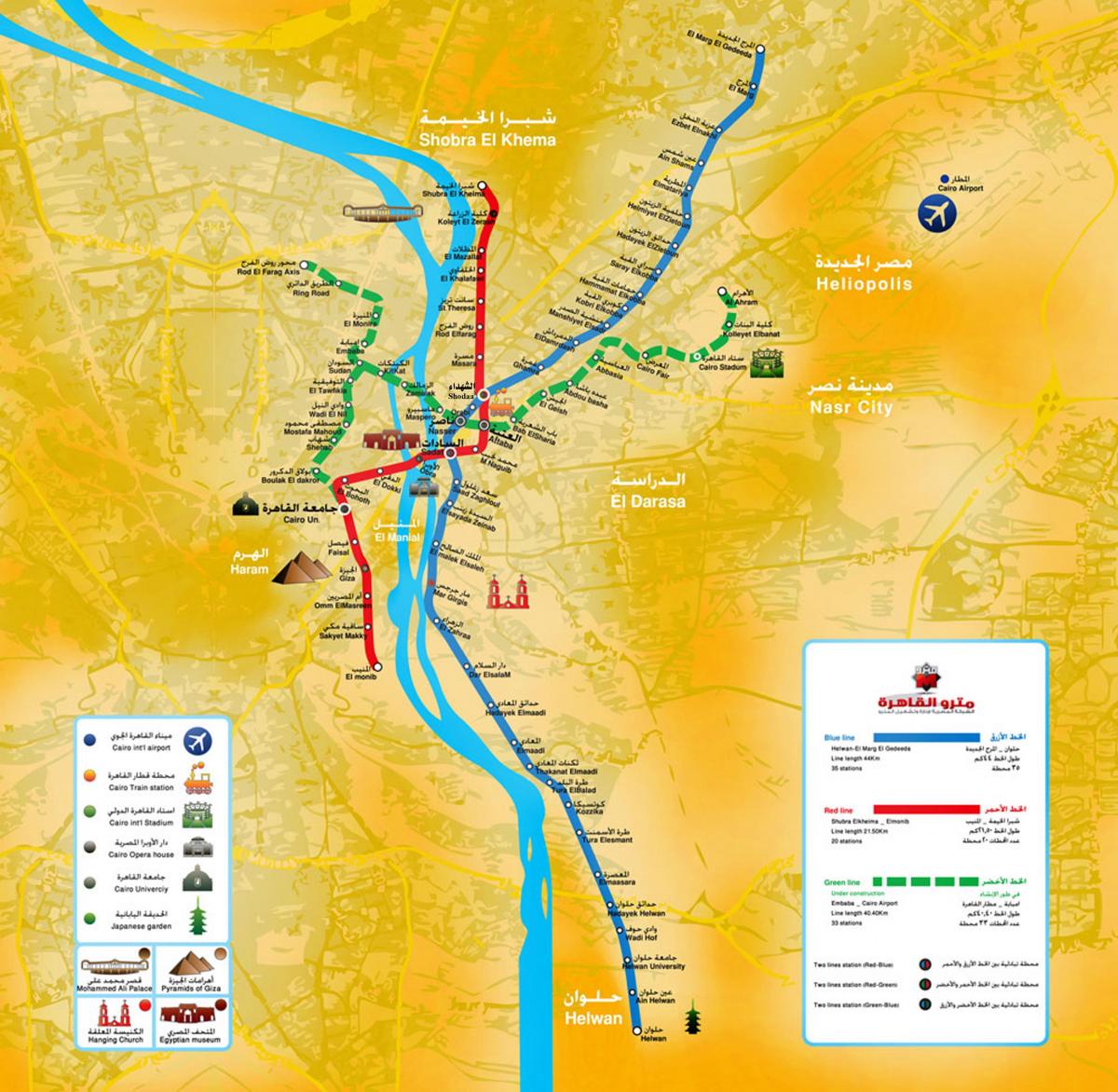 Mappa delle stazioni ferroviarie del Cairo